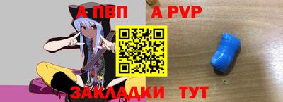 бутират Кунгур